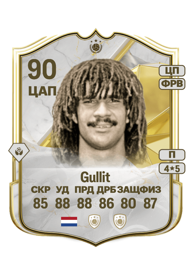 Ruud Gullit card