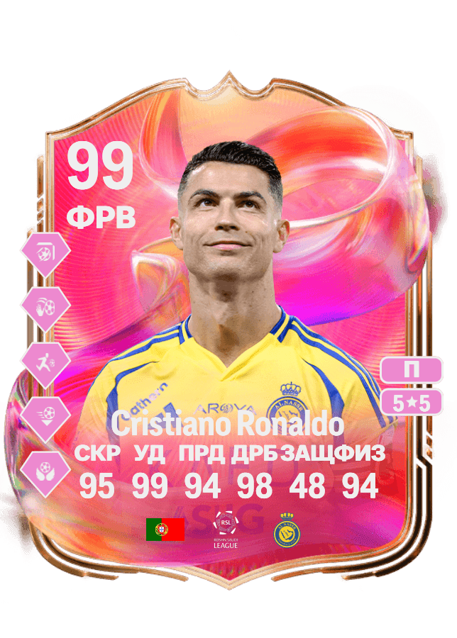 Cristiano Ronaldo card