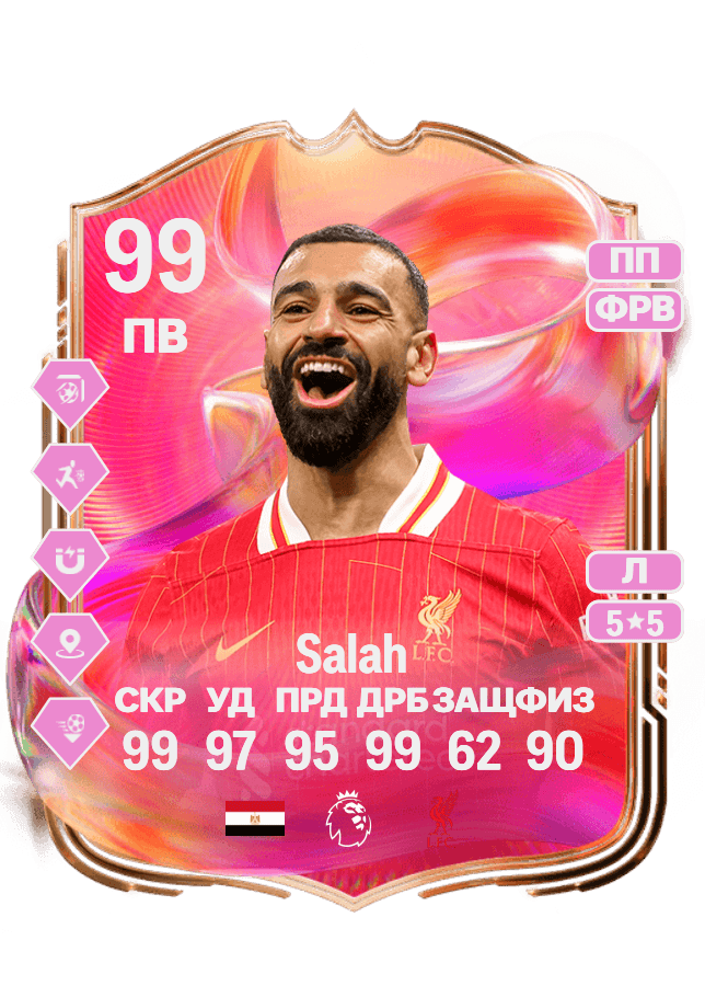 Mohamed Salah card