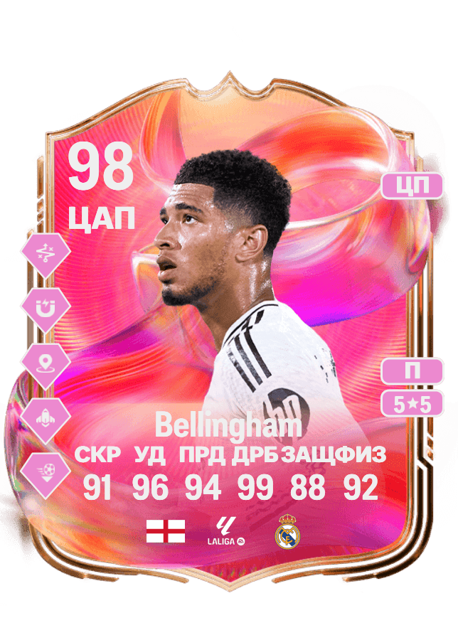 Jude Bellingham card