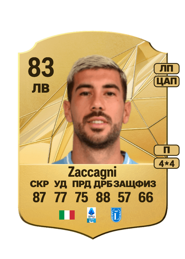 Mattia Zaccagni card
