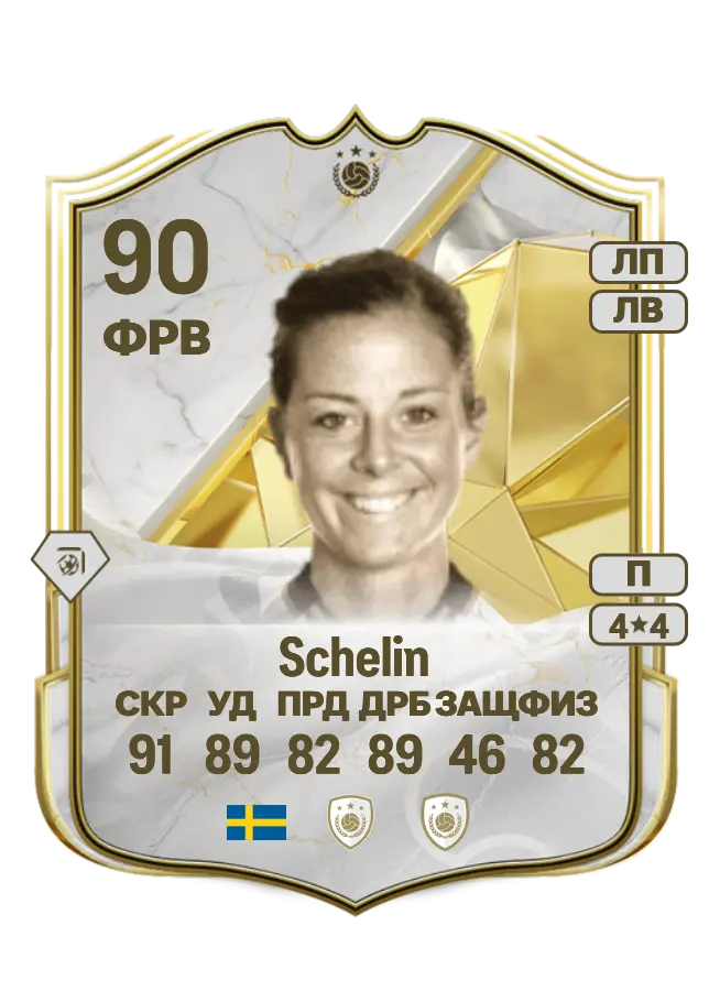 Lotta Schelin card