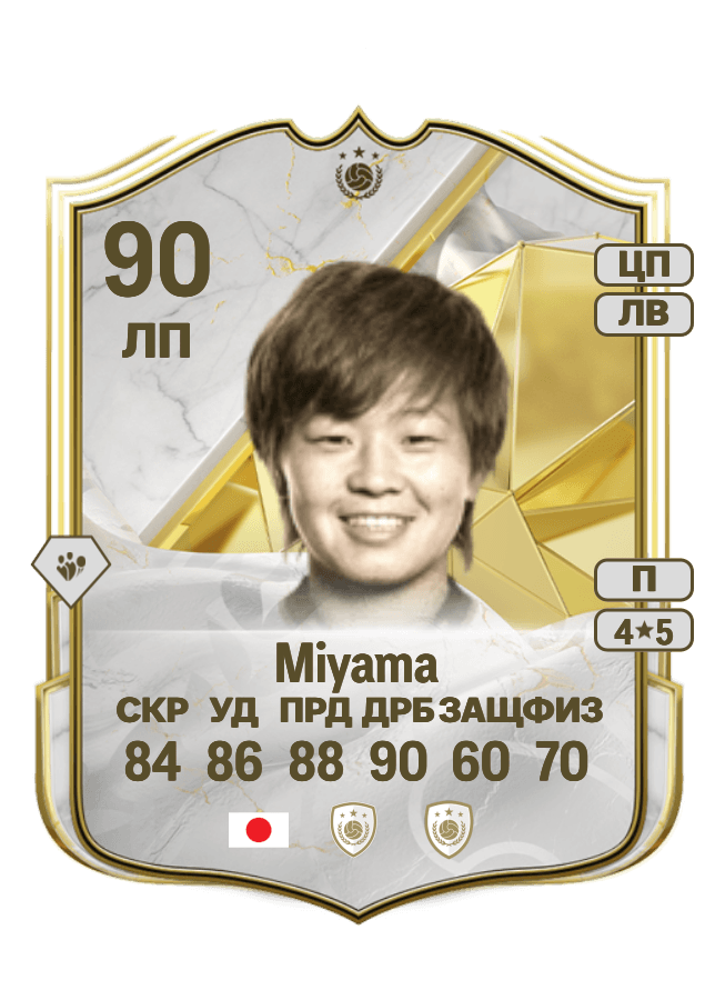 Aya Miyama card