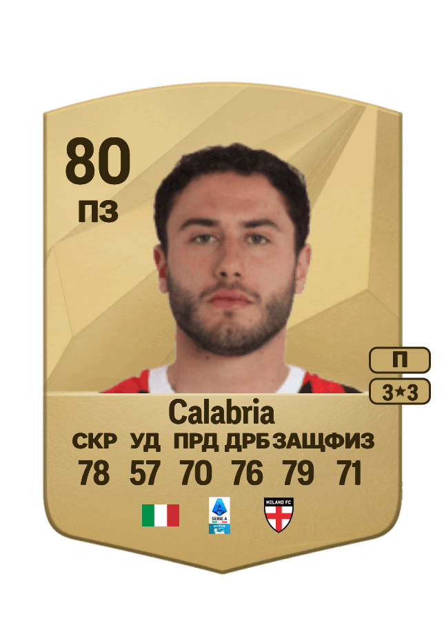 Davide Calabria card