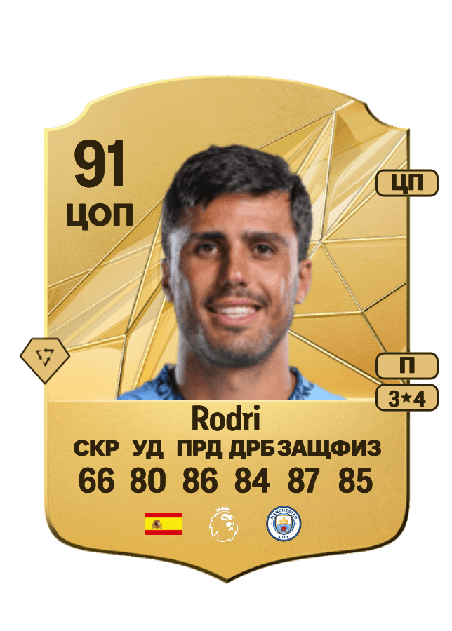 Rodri card