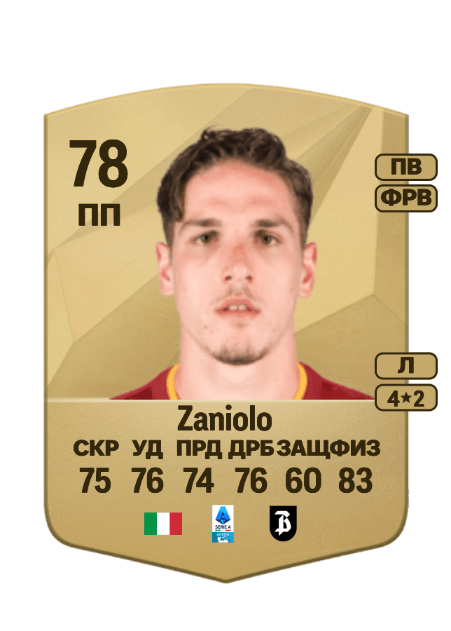 Nicolò Zaniolo card