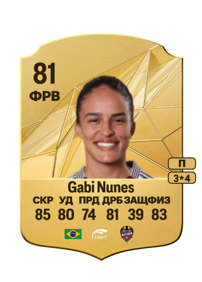 Gabi Nunes card