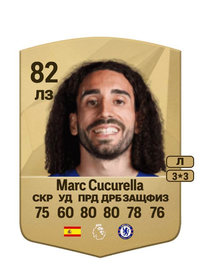 undefined undefined card
