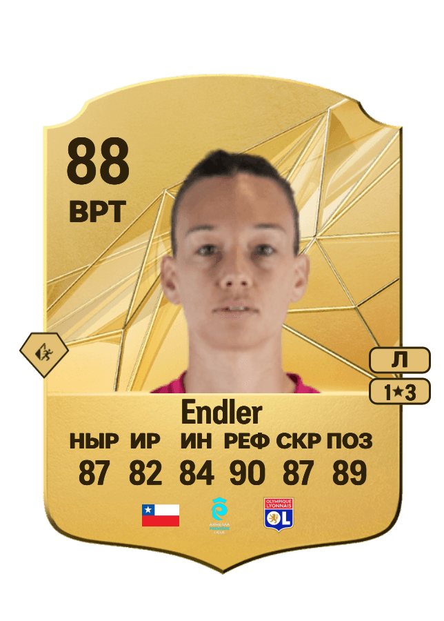 Christiane Endler card