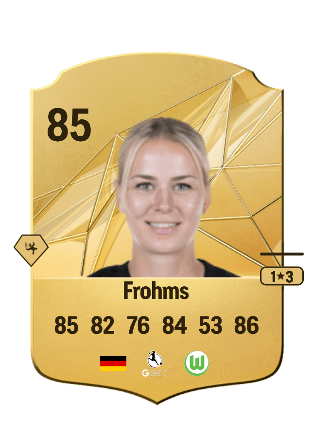 Merle Frohms card