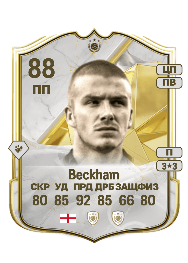 David Beckham card