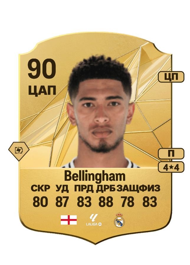 Jude Bellingham card
