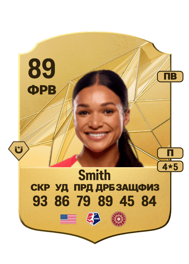 Sophia Smith card