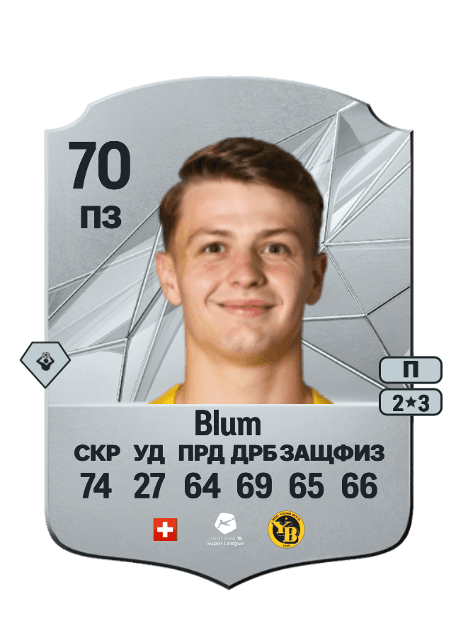 Lewin Blum card