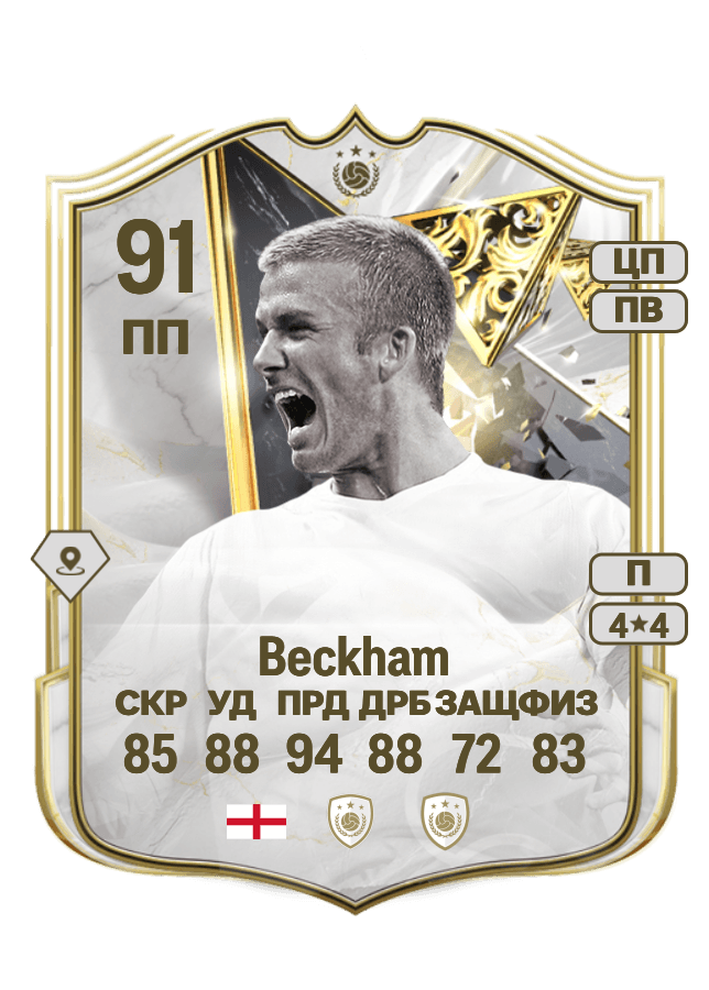 David Beckham card