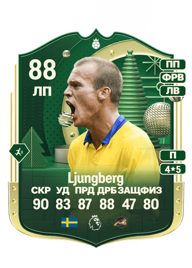 Freddie Ljungberg card
