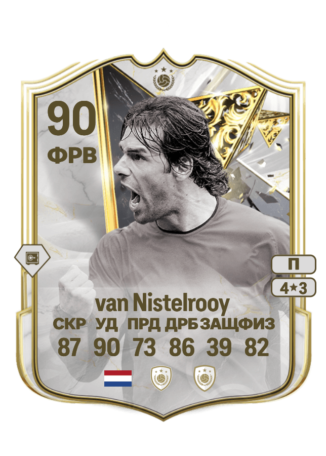 Ruud van Nistelrooy card