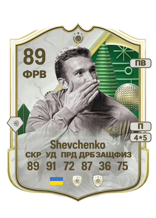Andriy Shevchenko card
