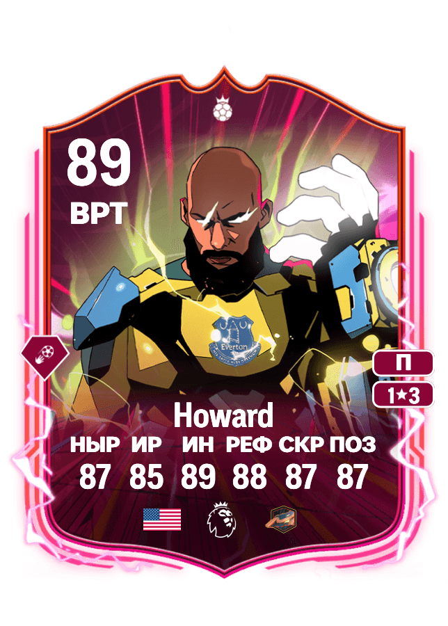 Tim Howard card
