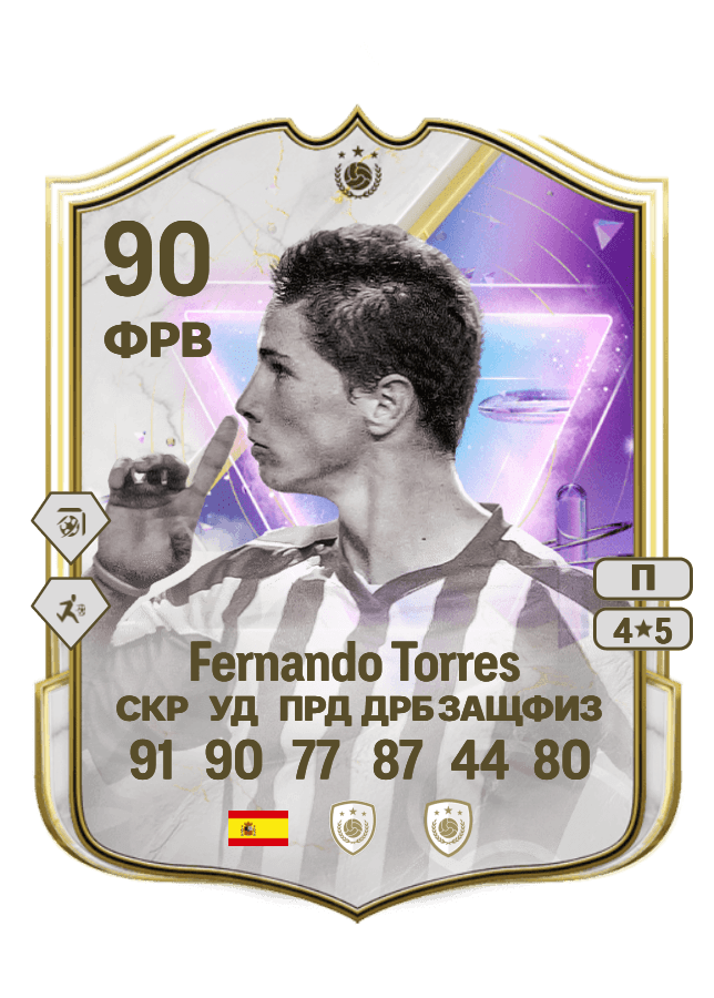 Fernando Torres card