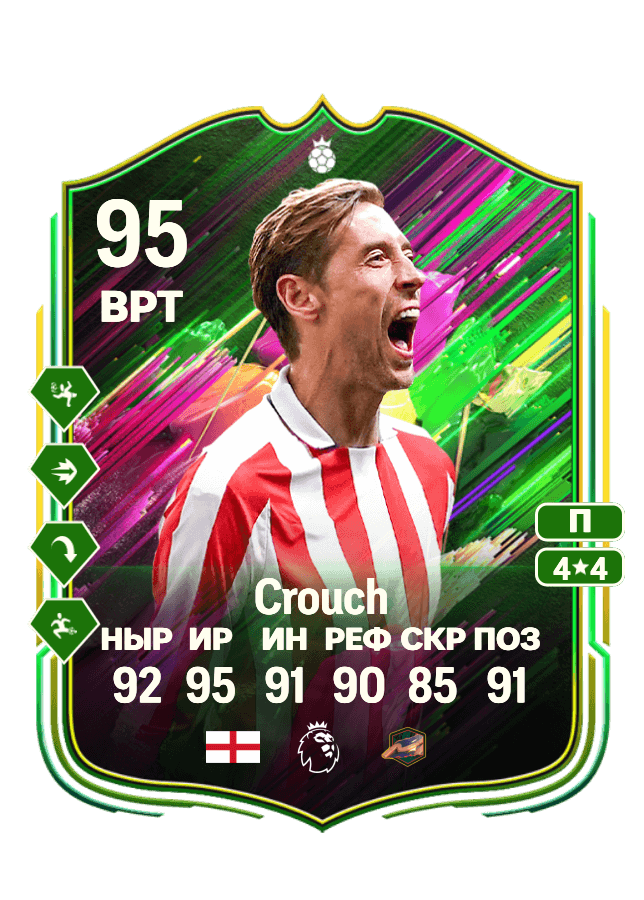 Peter Crouch card