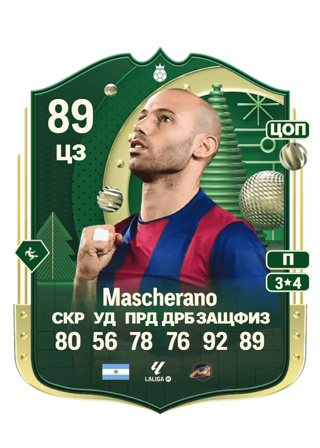 Javier Mascherano card