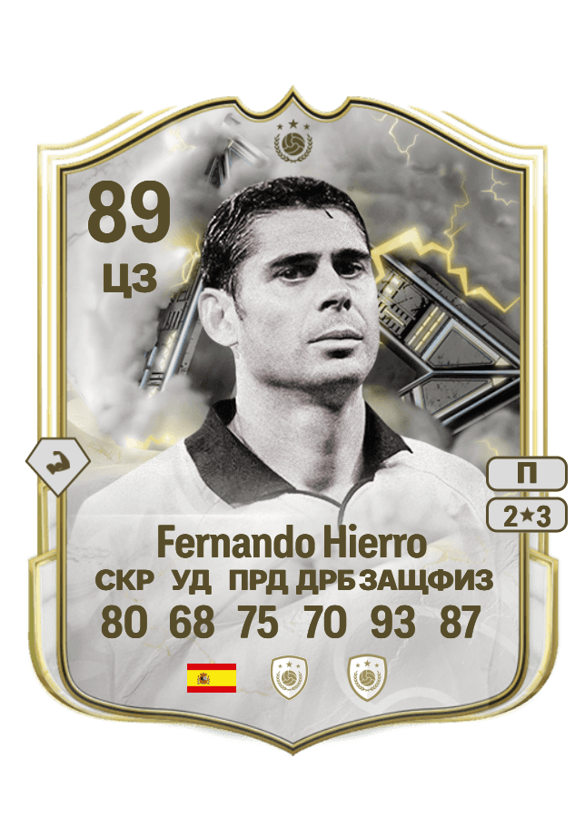 Fernando Hierro card