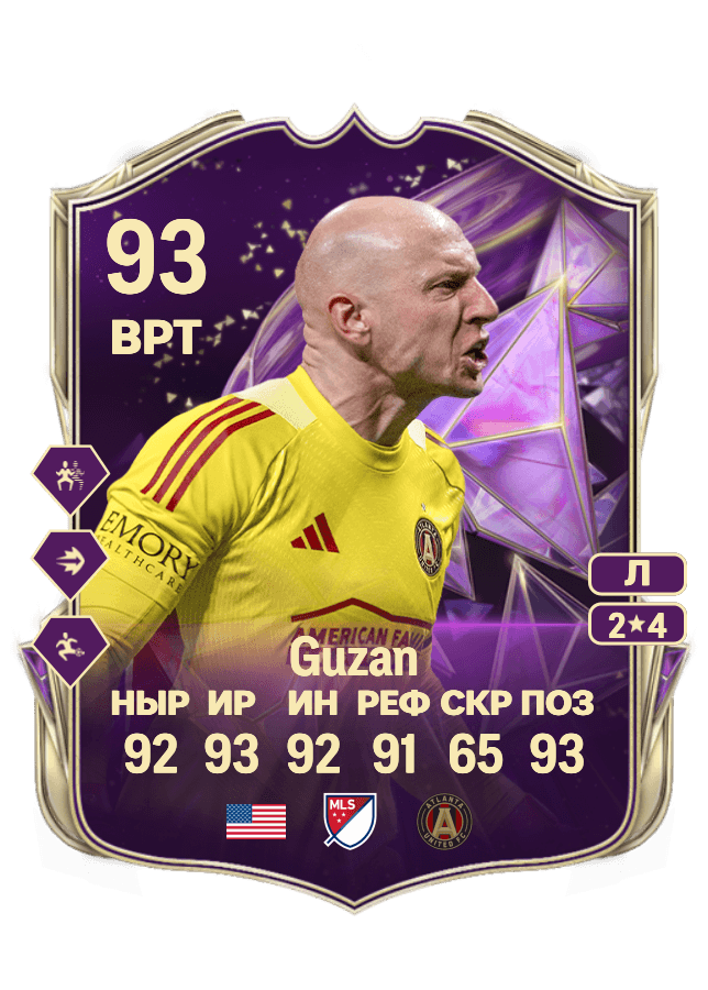 Brad Guzan card