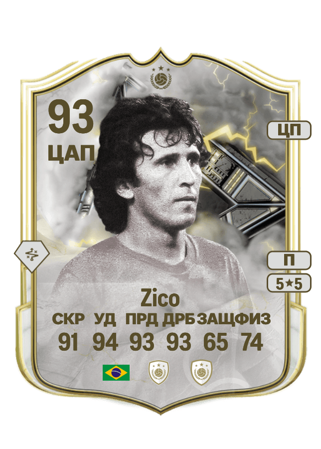 Zico card