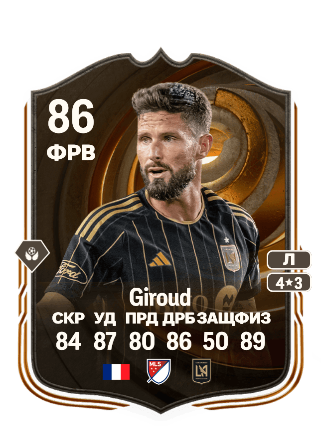 Olivier Giroud card