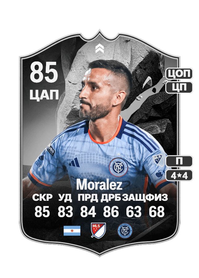Maxi Moralez card