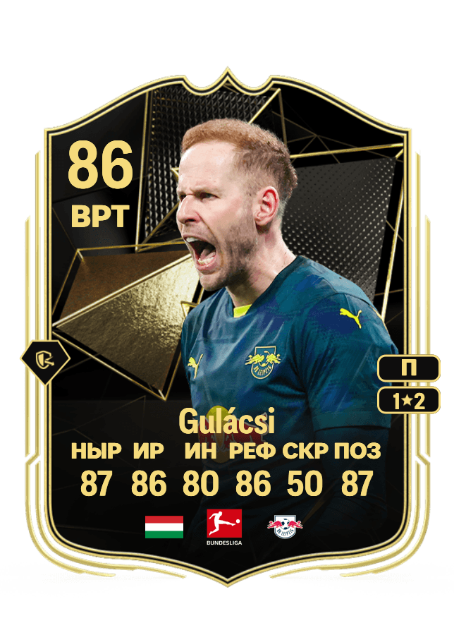 Péter Gulácsi card