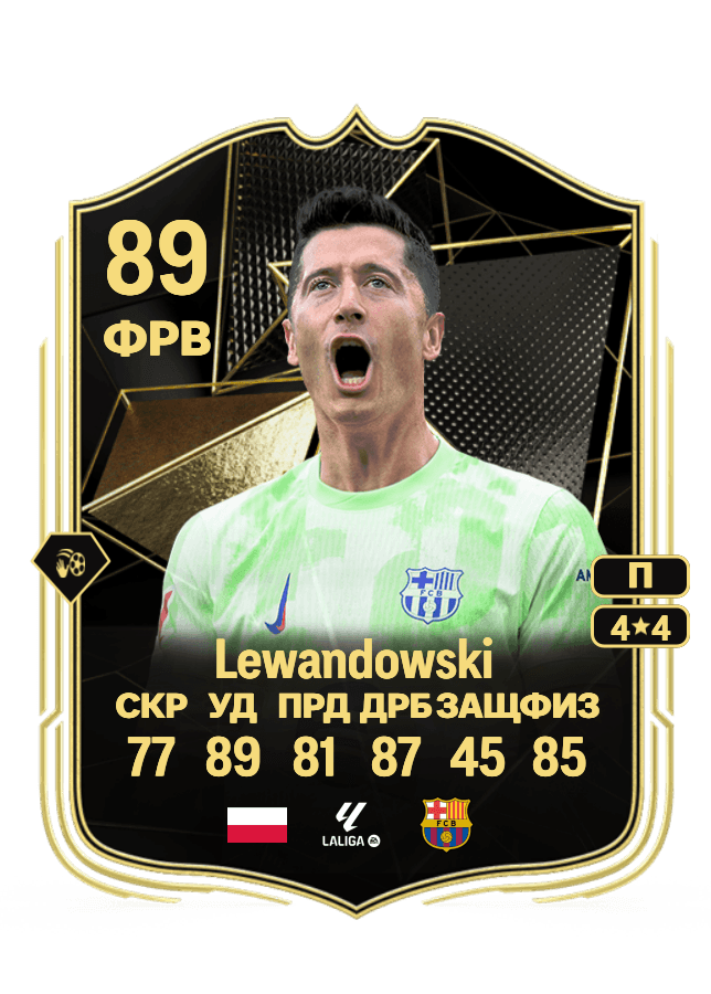 Robert Lewandowski card