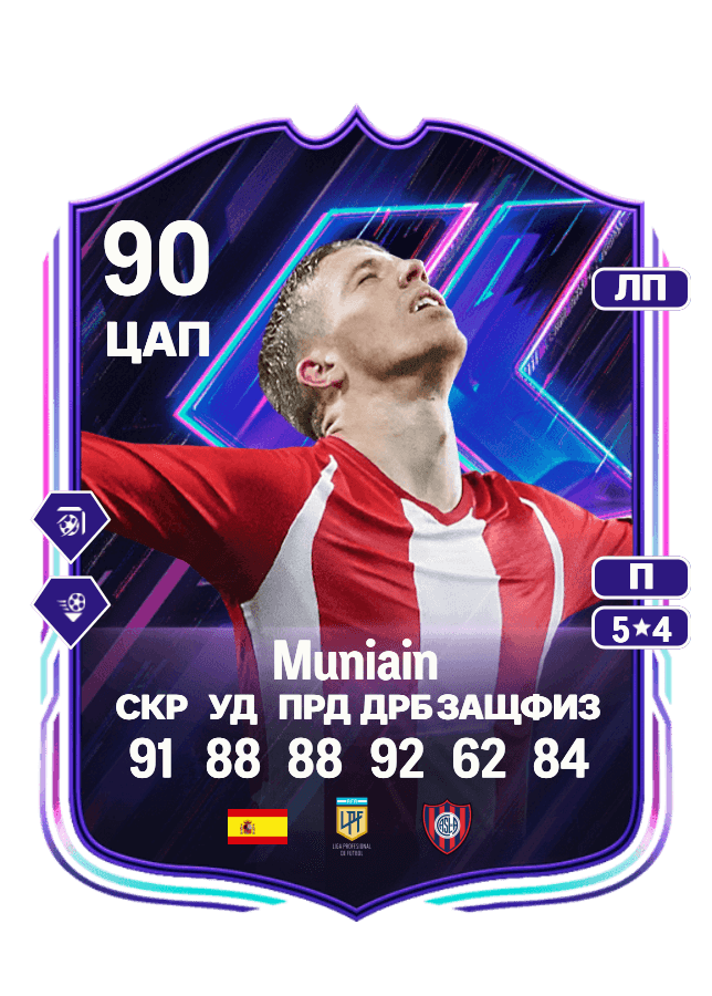 Muniain card