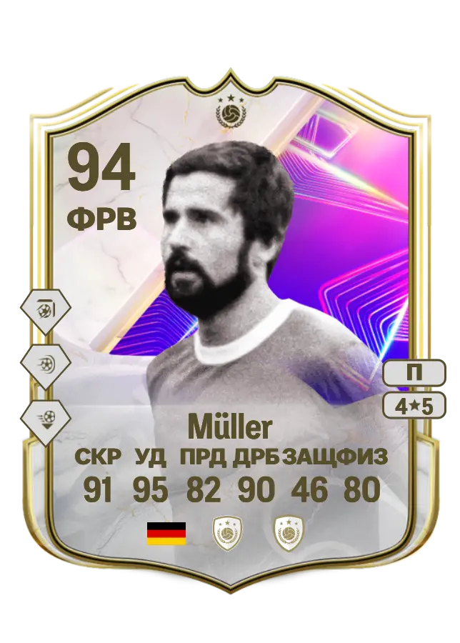 Gerd Müller card