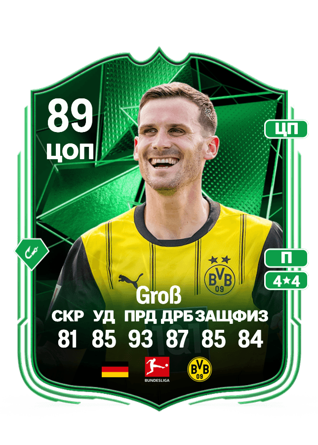 Pascal Groß card