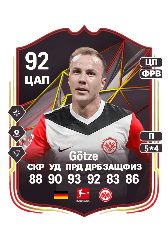 Mario Götze card