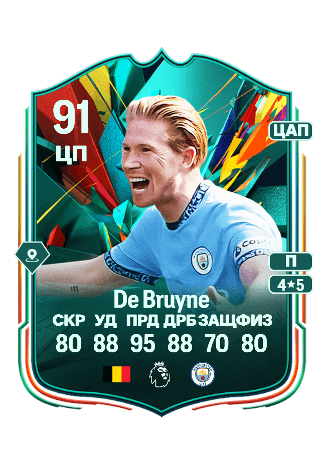 Kevin De Bruyne card