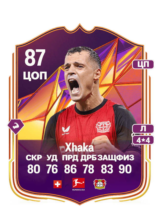 Granit Xhaka card
