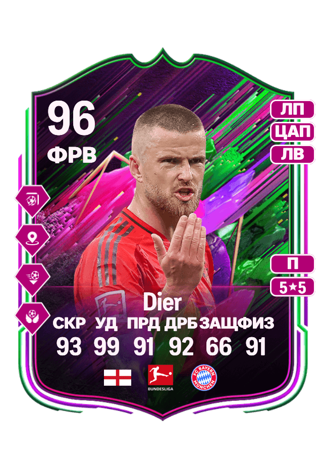Eric Dier card