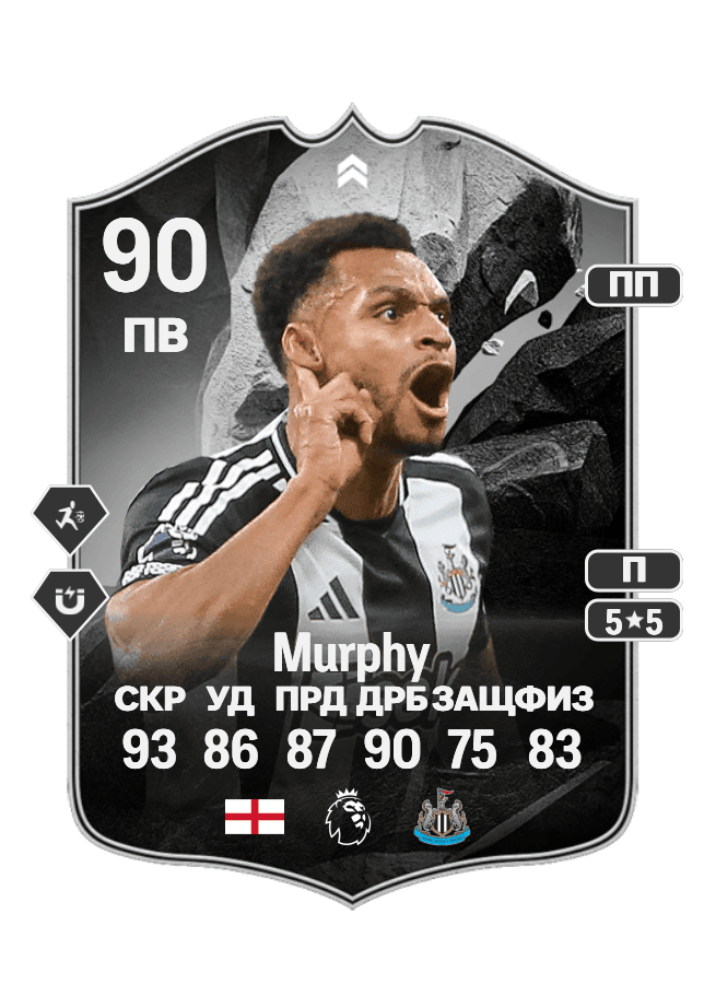 Jacob Murphy card