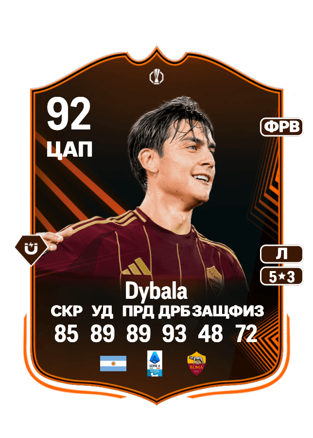 Paulo Dybala card