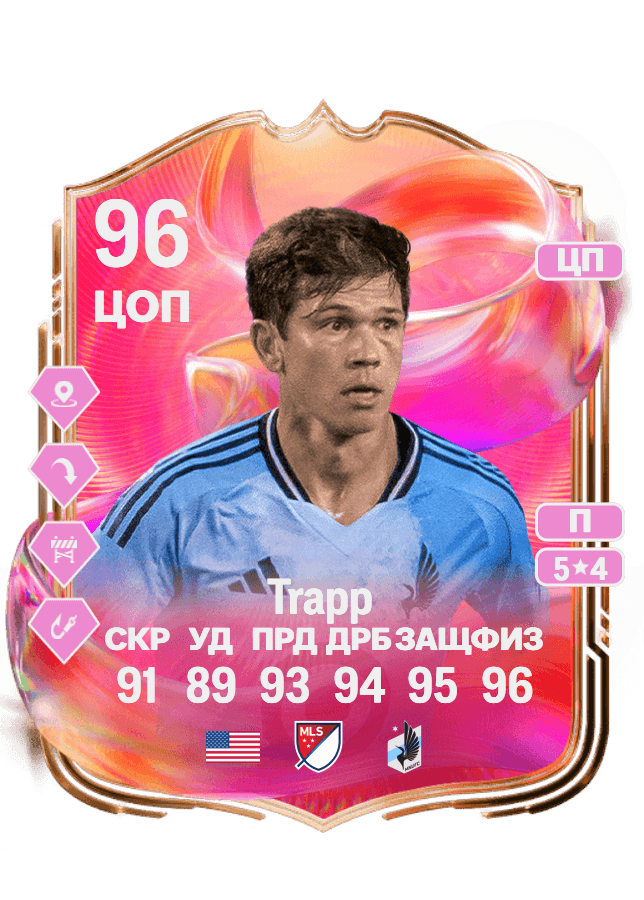 Wil Trapp card