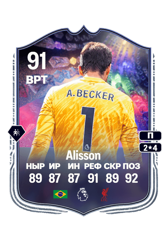 Alisson card