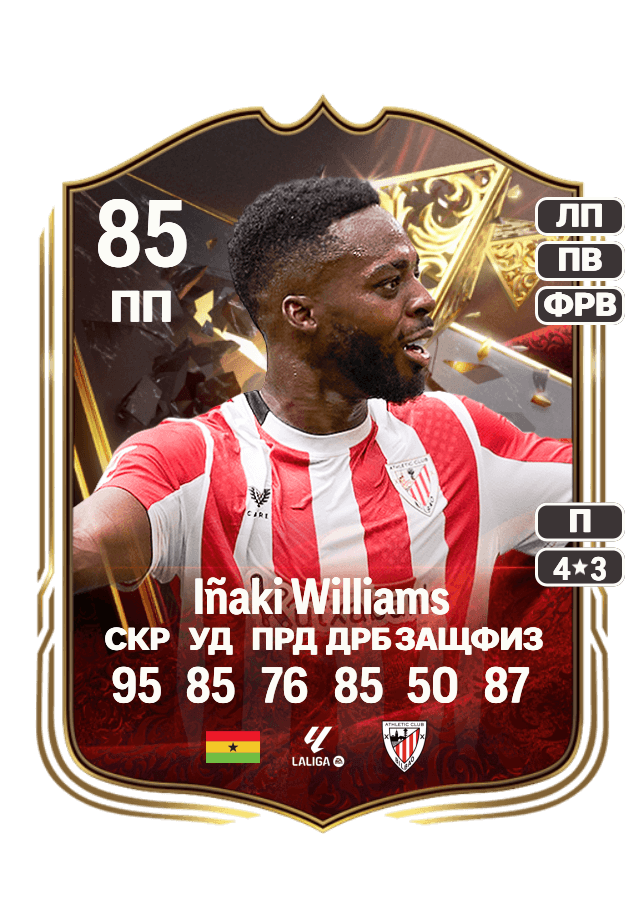 Iñaki Williams card