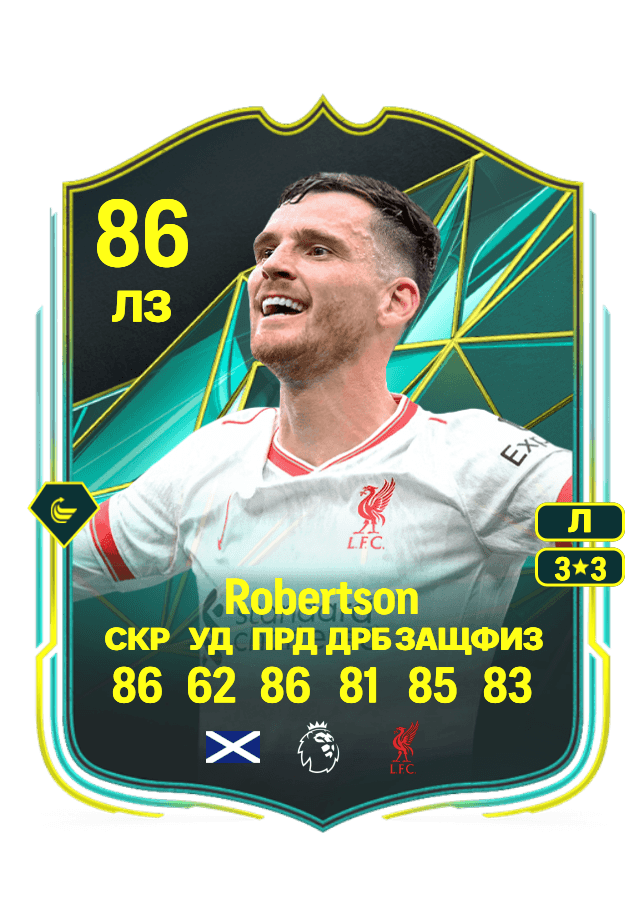 Andrew Robertson card