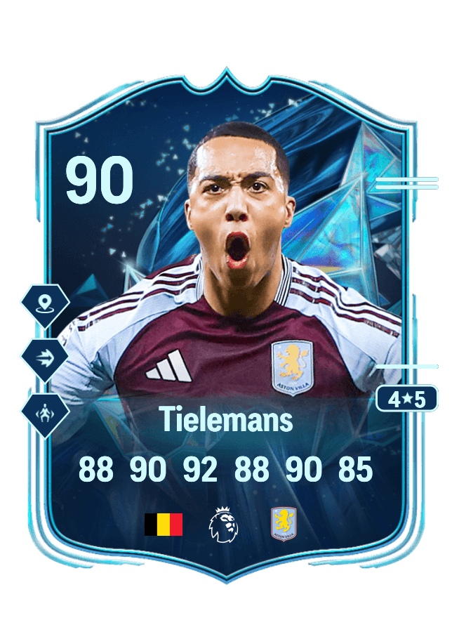 Youri Tielemans card