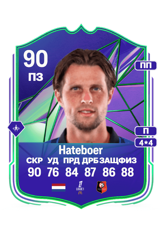 Hans Hateboer card
