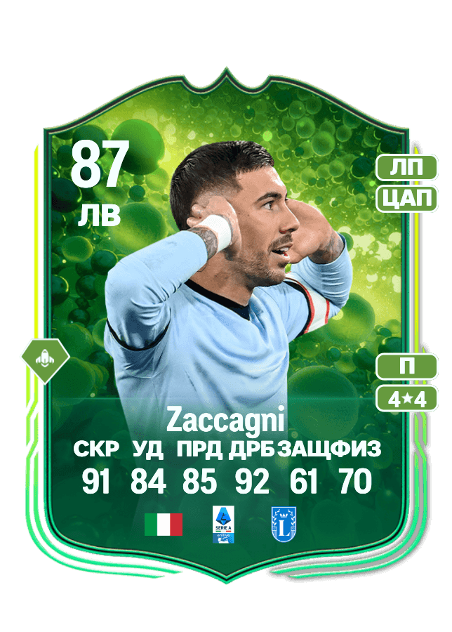 Mattia Zaccagni card