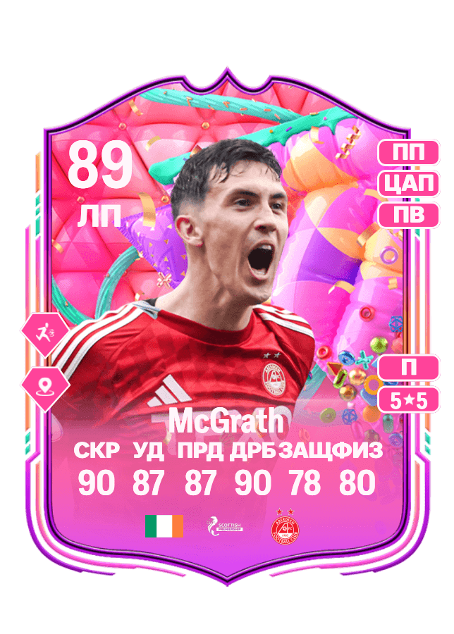 Jamie McGrath card